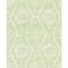 0037950 painterly meadow wallpaper by sarah richardson