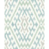 0093379 solola aqua ikat wallpaper