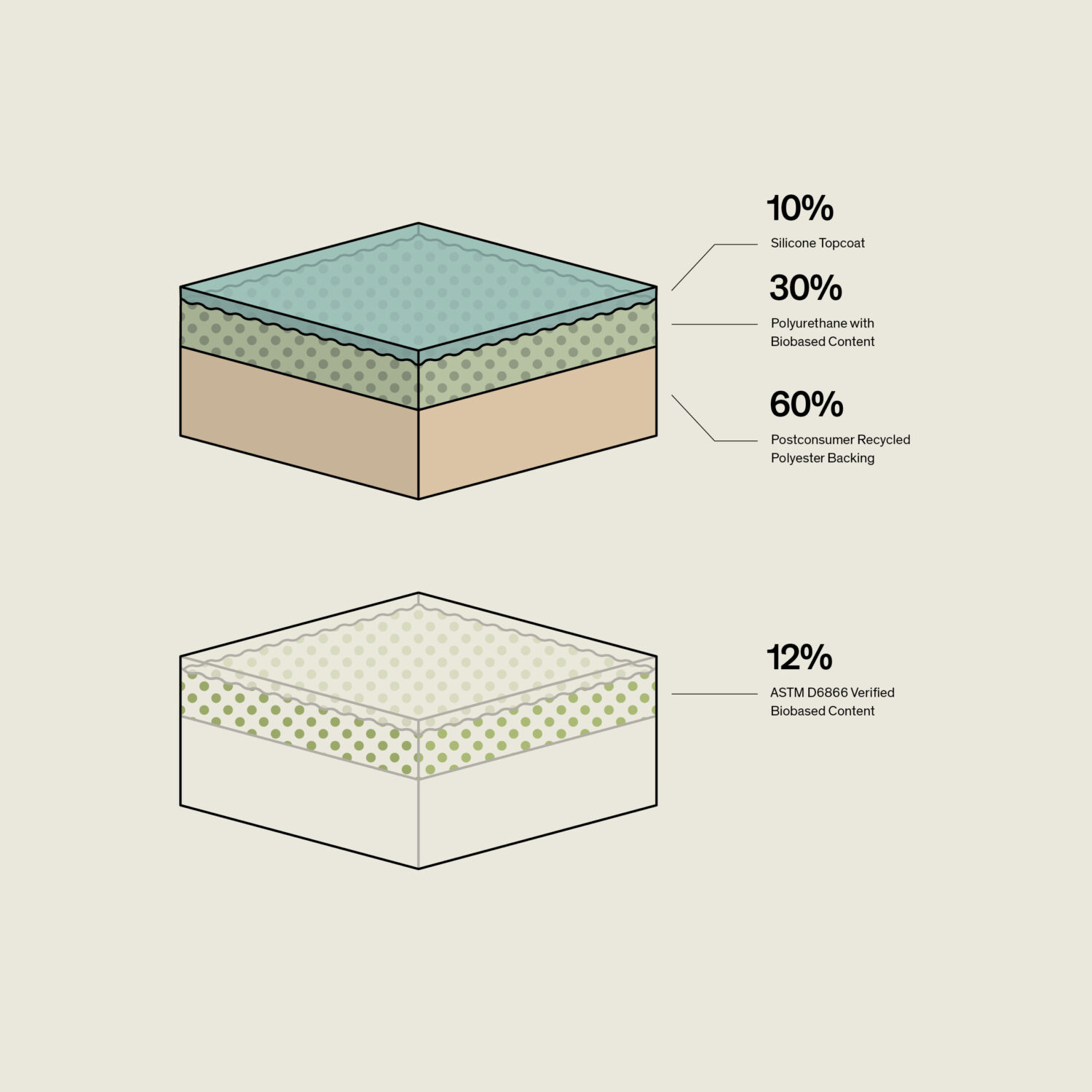 biobased materials 250711 01 web a biobased materials 250711 01 web a