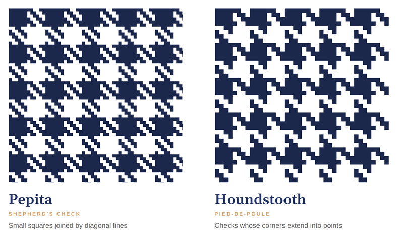 Pepita and houndstooth checks compared